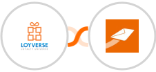 Loyverse + CleverReach Integration