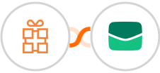 Loyverse + Email It Integration