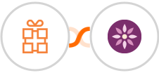 Loyverse + EmailFig Integration