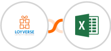Loyverse + Microsoft Excel Integration