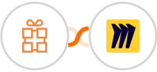 Loyverse + Miro Integration