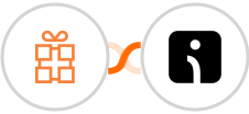 Loyverse + Omnisend-legacy Integration