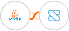 Loyverse + Shortcut (Clubhouse) Integration