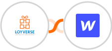 Loyverse + Webflow Integration