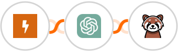 MachForm + ChatGPT + Chat Aid Integration