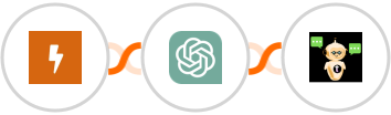 MachForm + ChatGPT + Chatsistant Integration