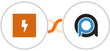 MachForm + PrintAutopilot Integration