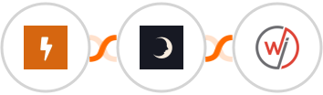 MachForm + Sniffmail + WebinarJam Integration