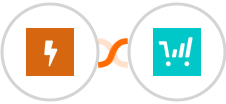 MachForm + ThriveCart Integration
