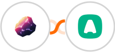 Magnetite + Aircall Integration