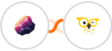 Magnetite + BirdSend Integration