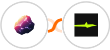 Magnetite + Calendar Jet Integration