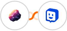 Magnetite + Chatway Live Chat Integration