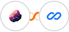 Magnetite + Flexisign Integration