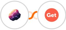 Magnetite + GetSales.io Integration