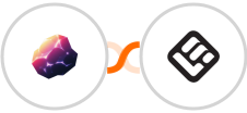 Magnetite + LearnWorlds Integration