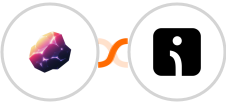 Magnetite + Omnisend-legacy Integration