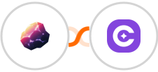 Magnetite + SureContact Integration