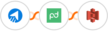 MailBluster + PandaDoc + Amazon S3 Integration
