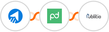 MailBluster + PandaDoc + Publit.io Integration