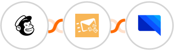 Mailchimp + Clearout + GatewayAPI SMS Integration