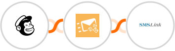 Mailchimp + Clearout + SMSLink  Integration