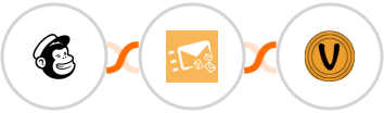 Mailchimp + Clearout + Vybit Notifications Integration