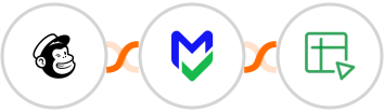 Mailchimp + EmailVerify.io + Zoho Sheet Integration