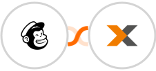 Mailchimp + Lexoffice Integration