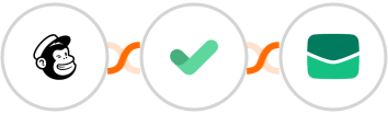 Mailchimp + MailerCheck + Email It Integration