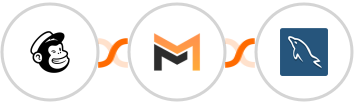 Mailchimp + Mailifier + MySQL Integration