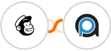 Mailchimp + PrintAutopilot Integration