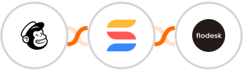 Mailchimp + SmartSuite + Flodesk Integration