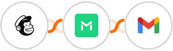 Mailchimp + TrueMail + Gmail Integration