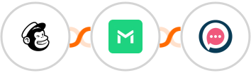 Mailchimp + TrueMail + SMSala Integration