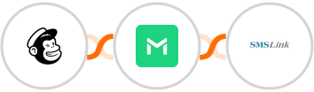 Mailchimp + TrueMail + SMSLink  Integration