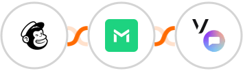 Mailchimp + TrueMail + Vonage SMS API Integration