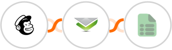 Mailchimp + Verifalia + EasyCSV Integration