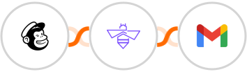 Mailchimp + VerifyBee + Gmail Integration