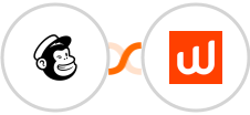 Mailchimp + Woorise Integration