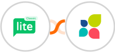 MailerLite Classic + Act-On Integration