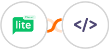 MailerLite Classic + Authkey Integration