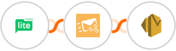 MailerLite Classic + Clearout + Amazon SES Integration