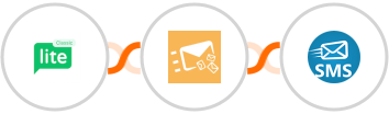MailerLite Classic + Clearout + sendSMS Integration