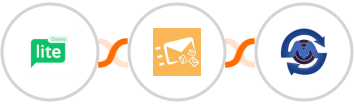 MailerLite Classic + Clearout + SMS Gateway Center Integration