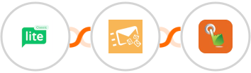 MailerLite Classic + Clearout + SMS Gateway Hub Integration