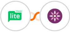 MailerLite Classic + EmailFig Integration