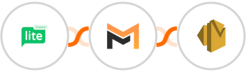 MailerLite Classic + Mailifier + Amazon SES Integration