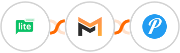 MailerLite Classic + Mailifier + Pushover Integration