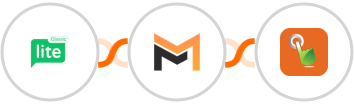 MailerLite Classic + Mailifier + SMS Gateway Hub Integration
